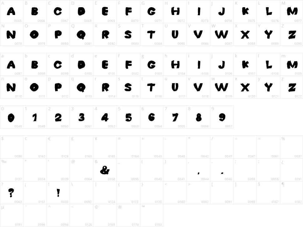 Hungry Character Map