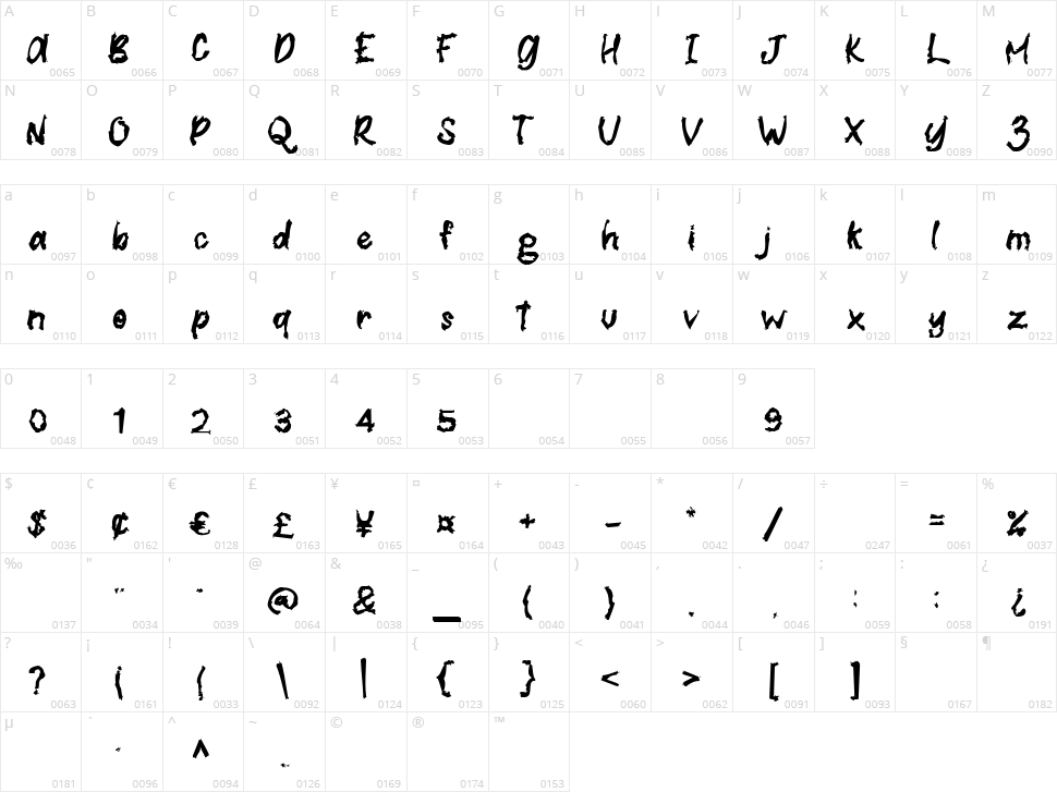 Hunster Monster Character Map