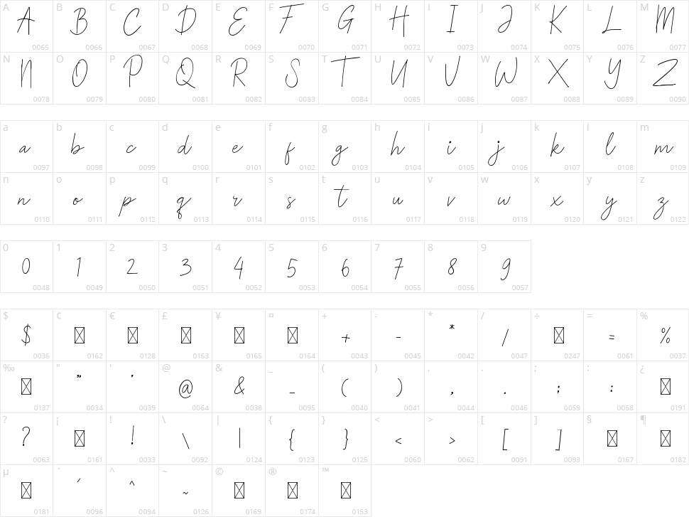 Hunter Strike Character Map