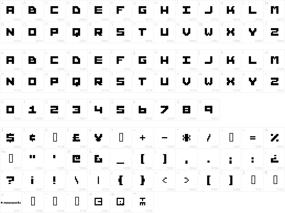 Hunter Character Map
