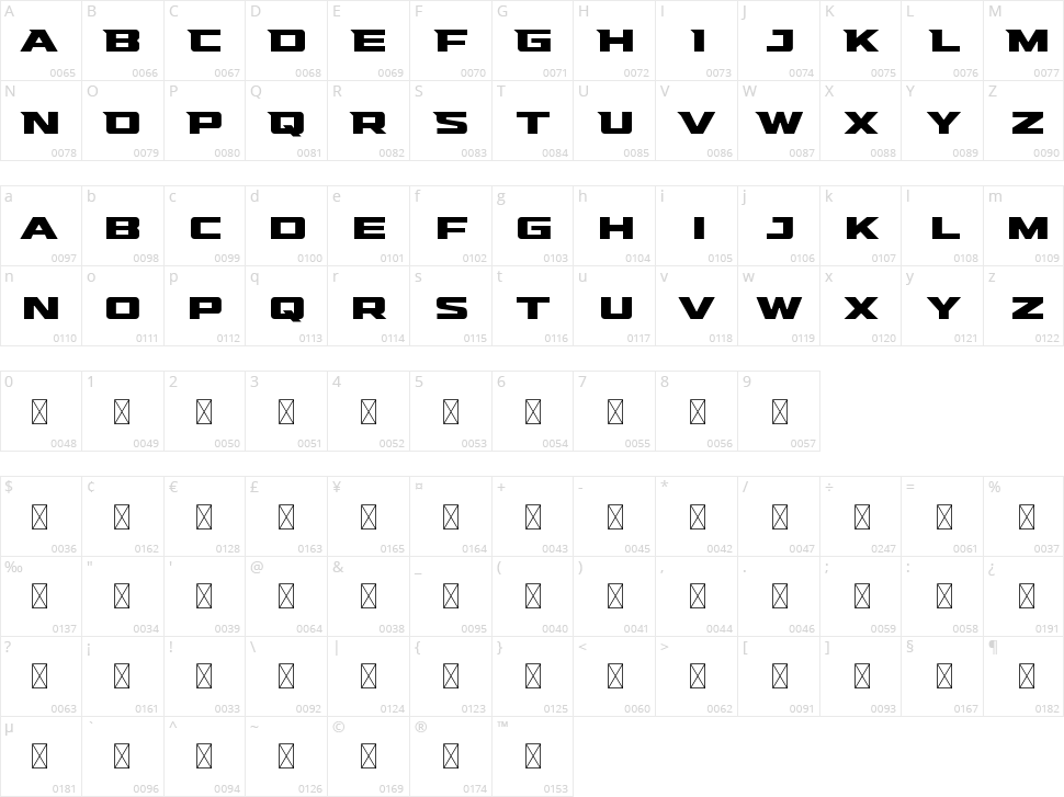 Hunterra Character Map