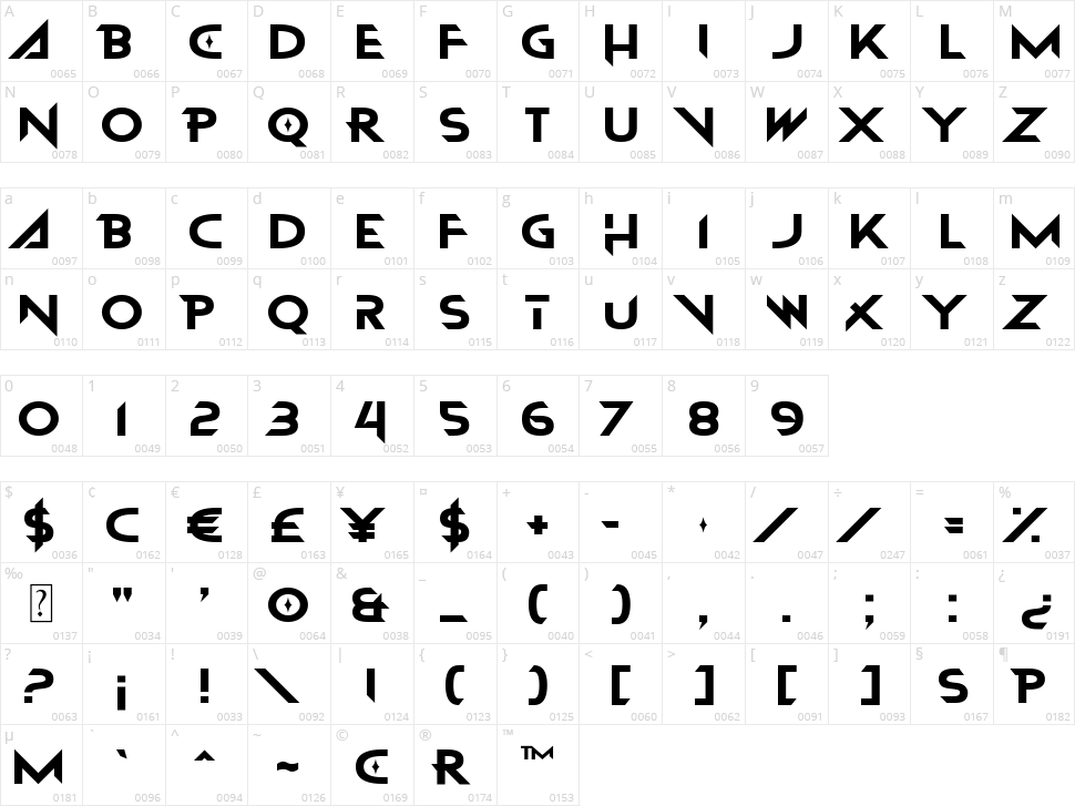 Hunters K-Pop Character Map