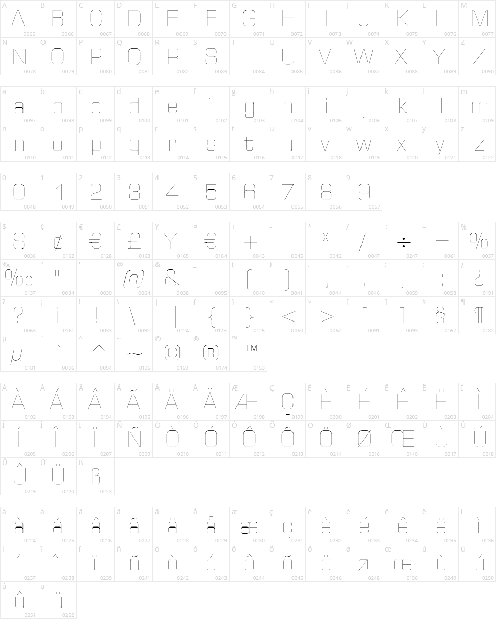 Huntkey Character Map