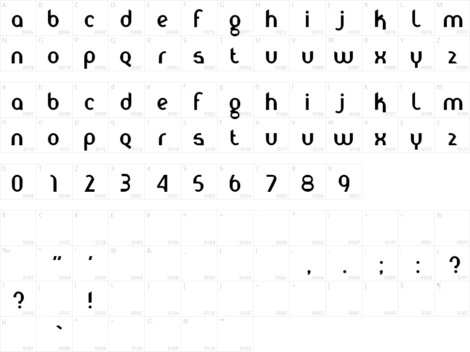 Hurray Character Map