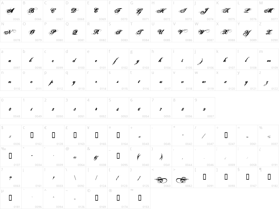 Hurricane SupaDupaSerif Character Map