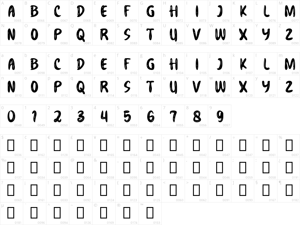Hurry Before Gone Character Map