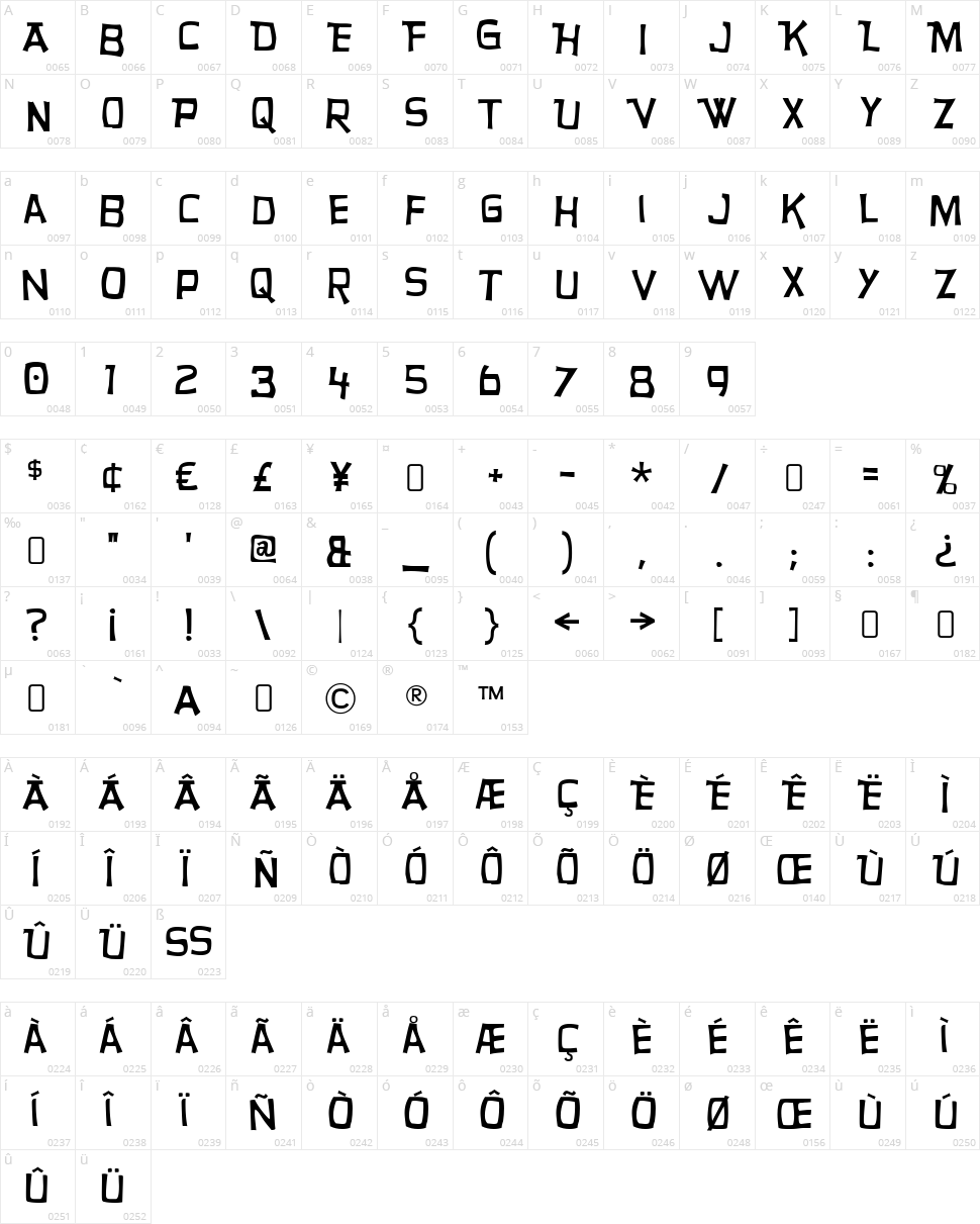 Hurry Up Character Map