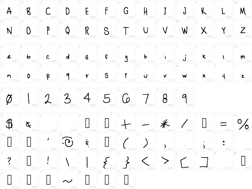 Hurry Up We're Dreaming Character Map