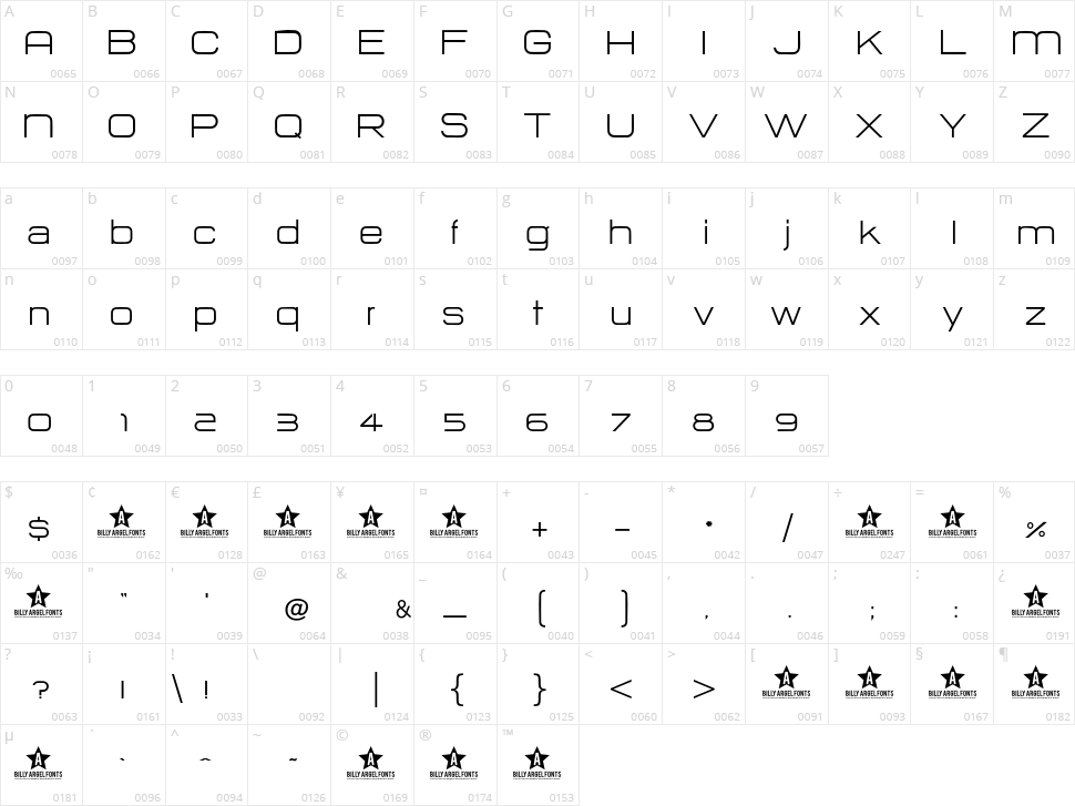 Hurtmold Character Map