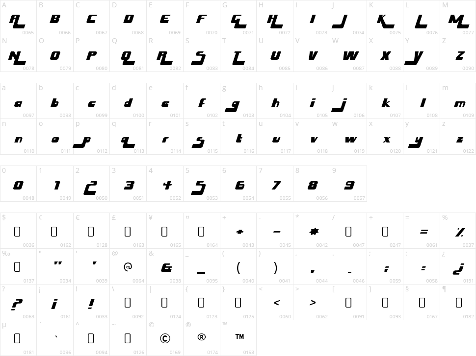 Husky Stash Character Map