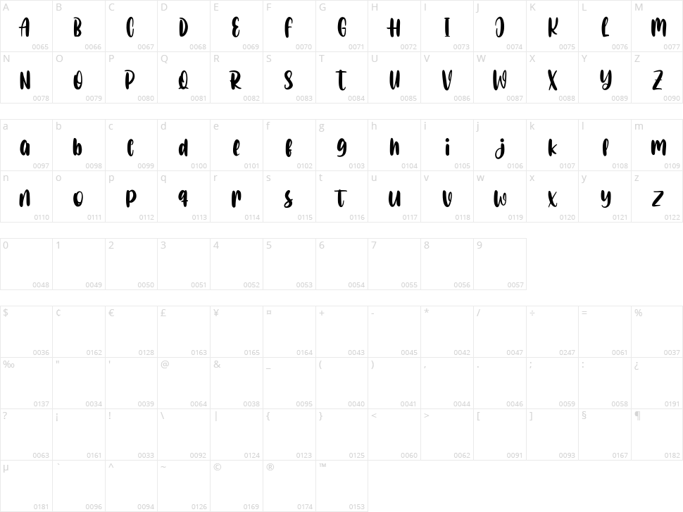 Hustcroft Character Map