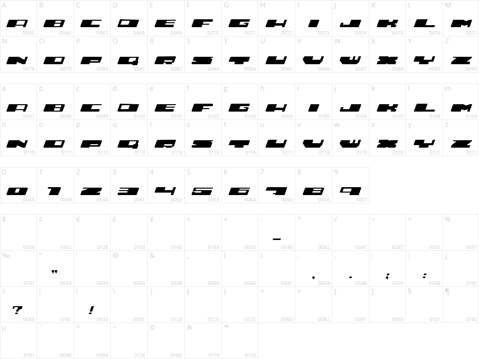 Hustler Character Map