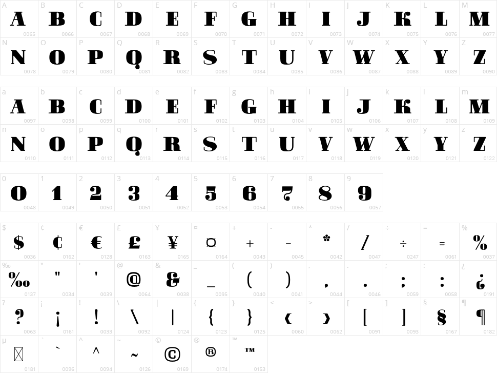 Hustler Character Map
