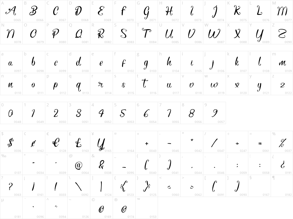 Hustyle Character Map