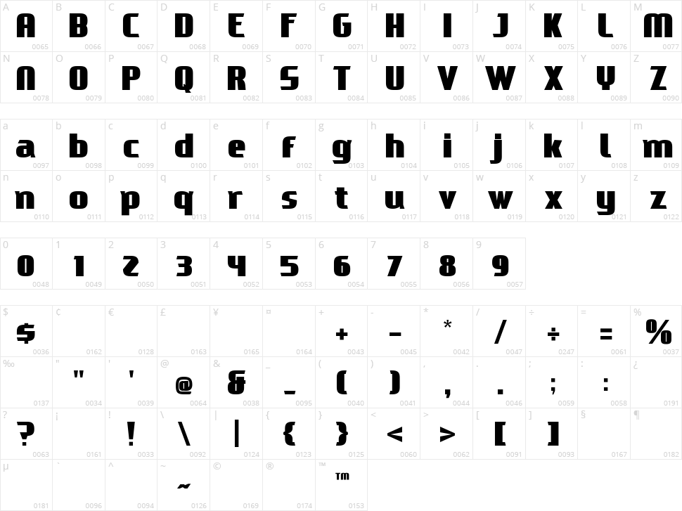 Huxley Max Character Map