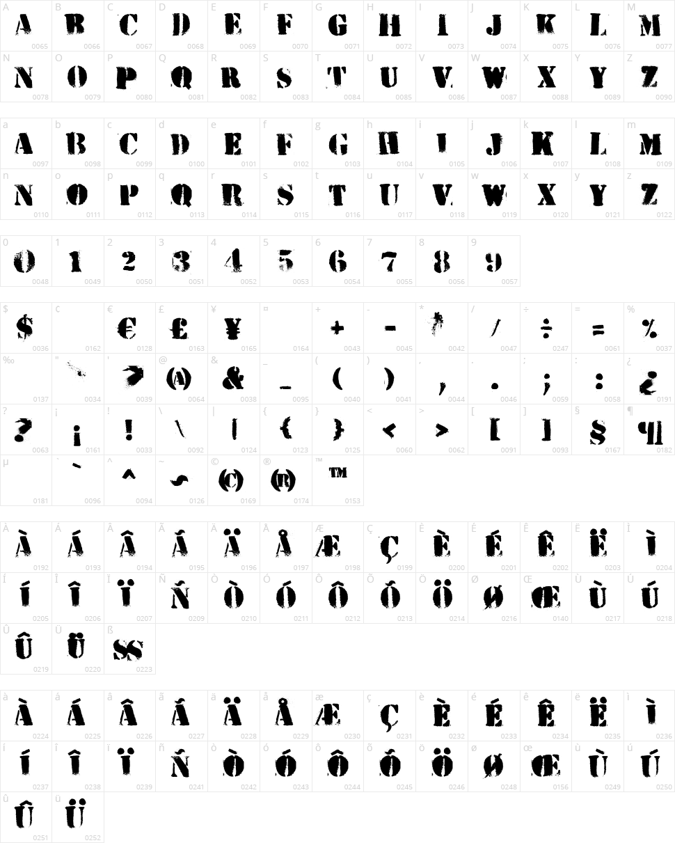 HVD Peace Character Map