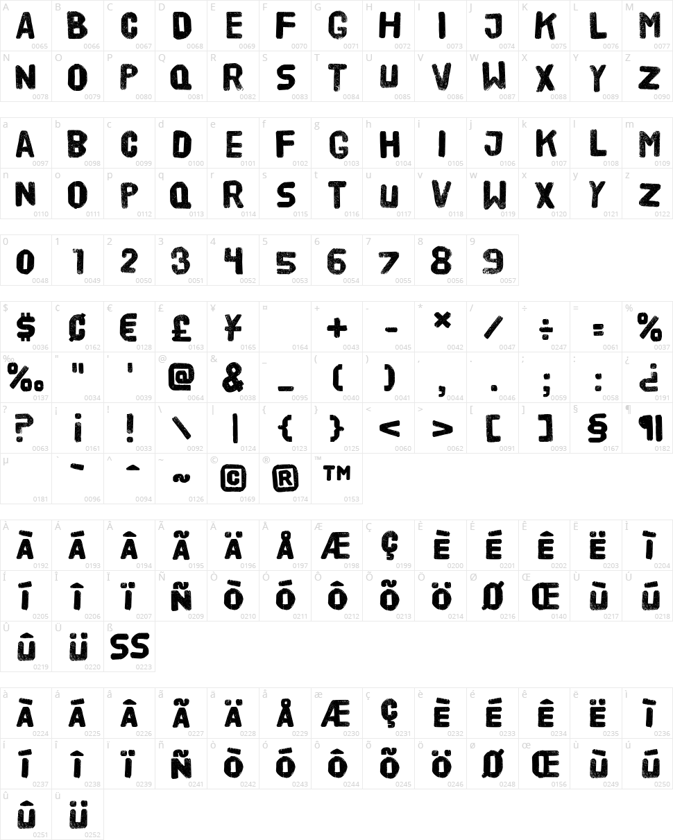 HVD Poster Character Map