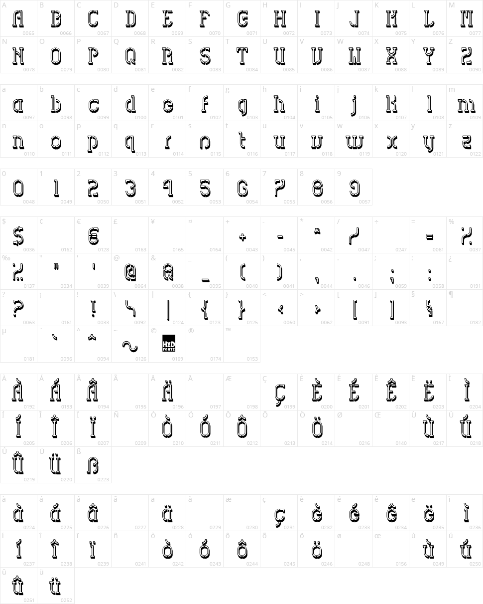HVD Spencils Character Map