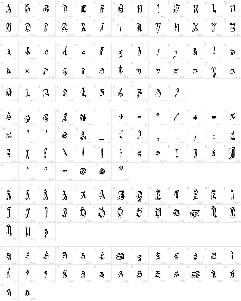 HVD Steinzeit Character Map