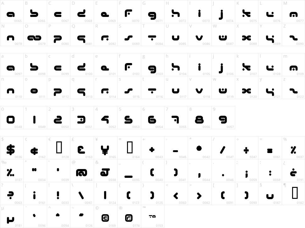 Hybrid Character Map
