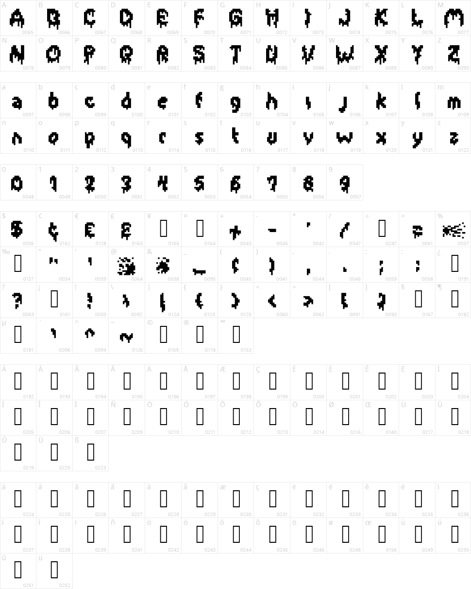 Hydrating Lip Character Map