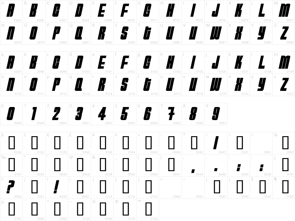 HydrogenBomb Character Map