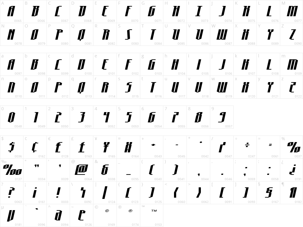 Hydronaut Character Map