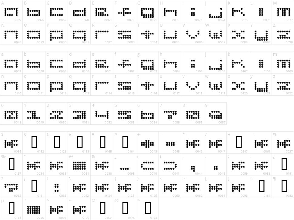 Hydrophonic Character Map