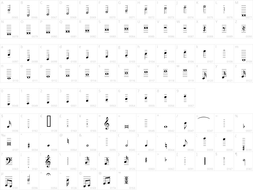 Hymnus FG Character Map