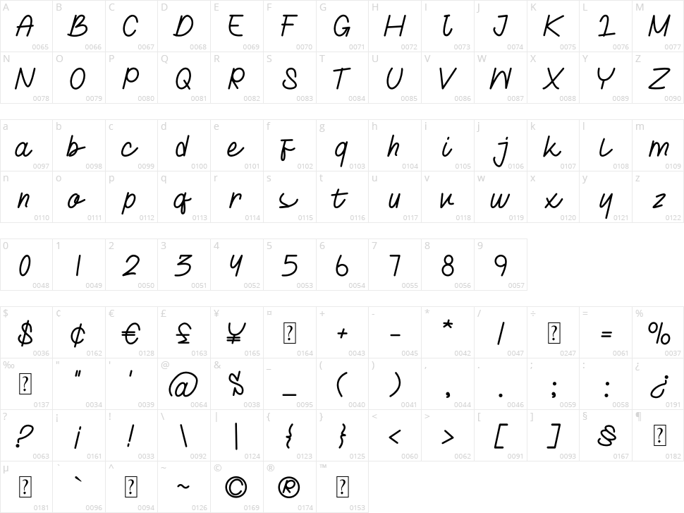 Hyomenha Character Map