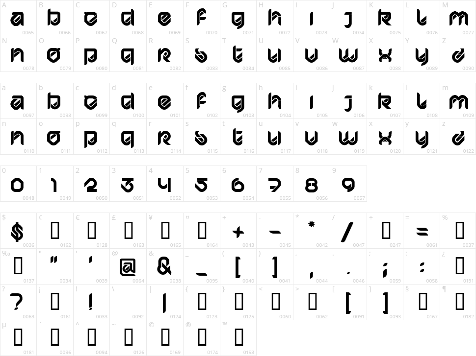 HYPD BD Bardust Remix Character Map
