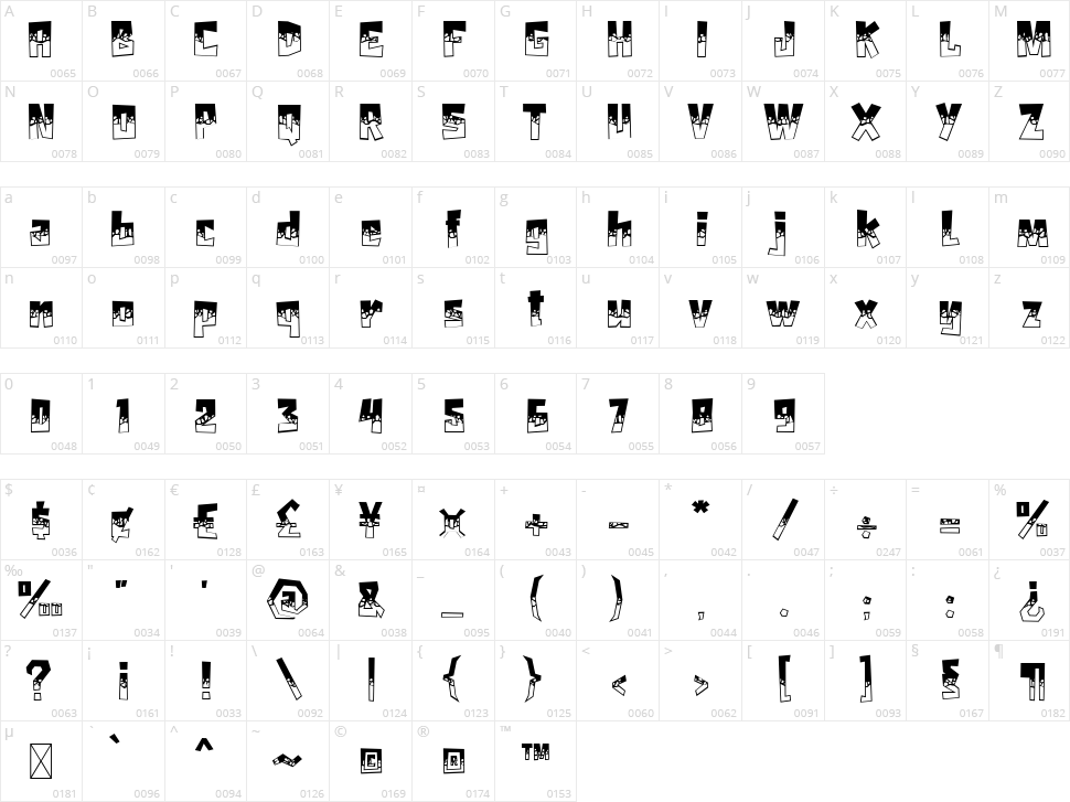Hyper Block Character Map