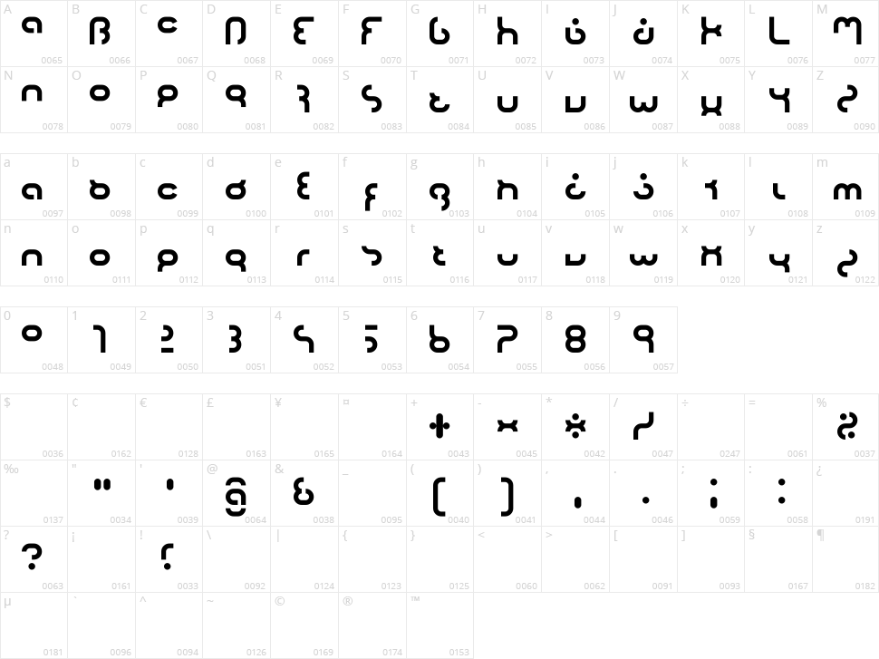 Hyper 2000 Character Map