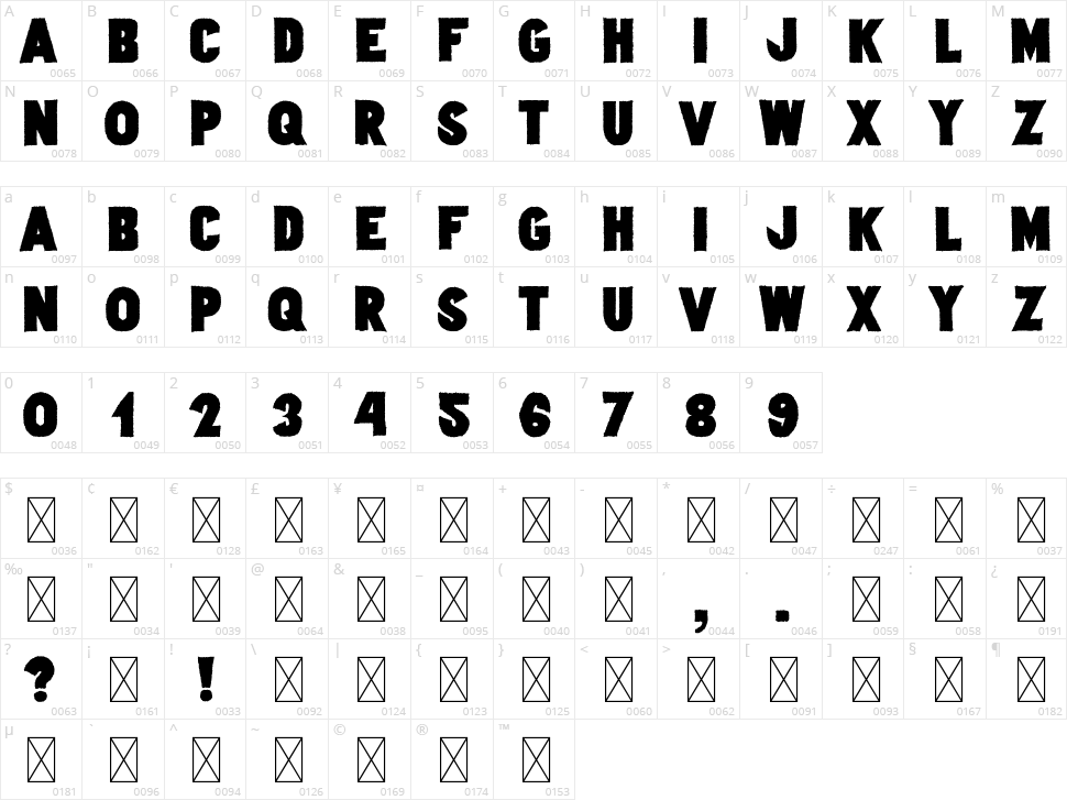 Hypercreepos Character Map