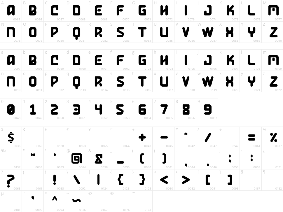 Hyperloop Character Map