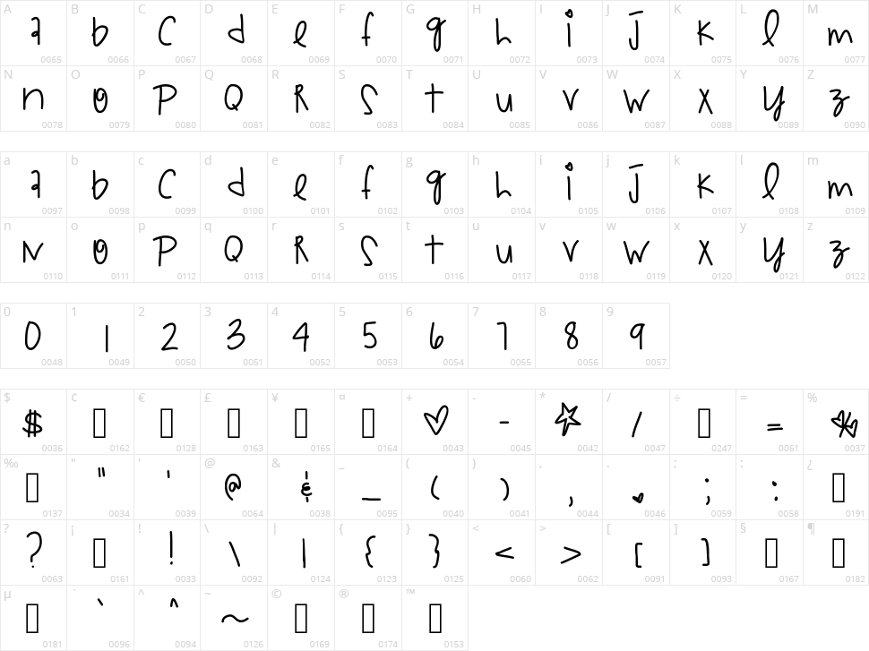 Hyper Punch Pink Character Map