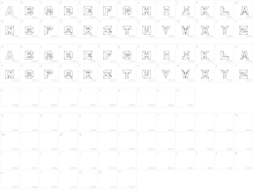 Hypertext 4D Character Map