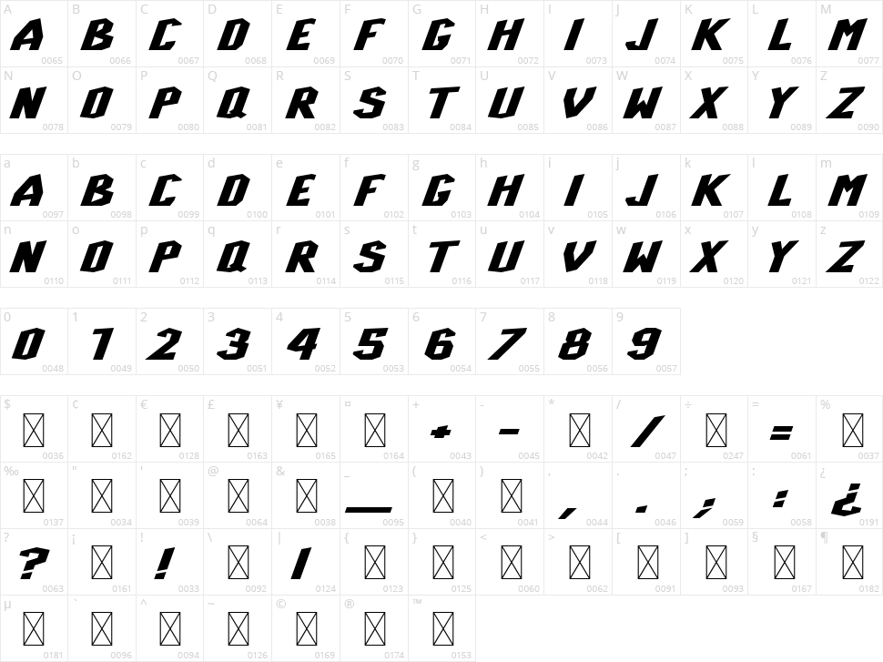 HyperTurfu Character Map