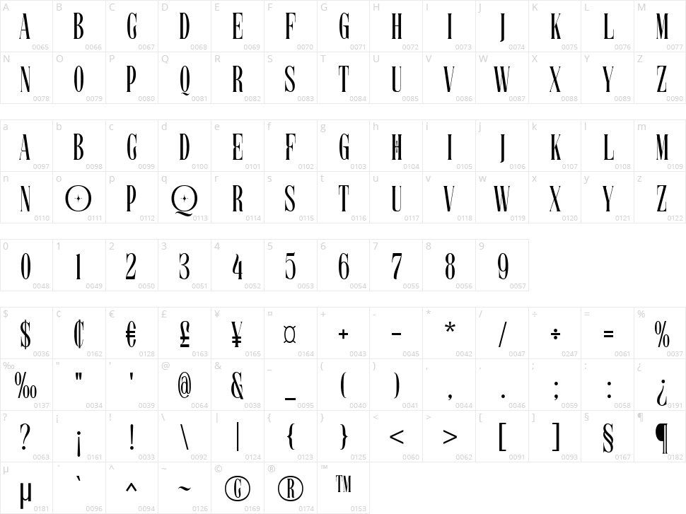Hypertype Character Map