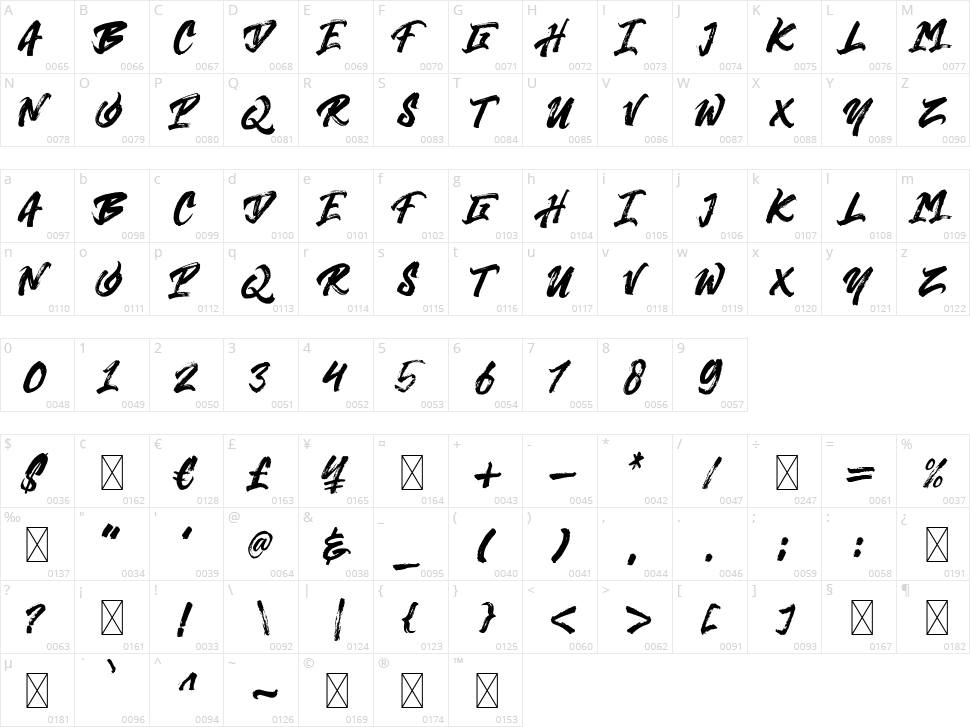 Hypetype Character Map