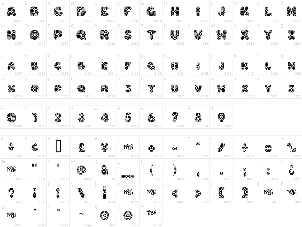 Hypmotizin Character Map