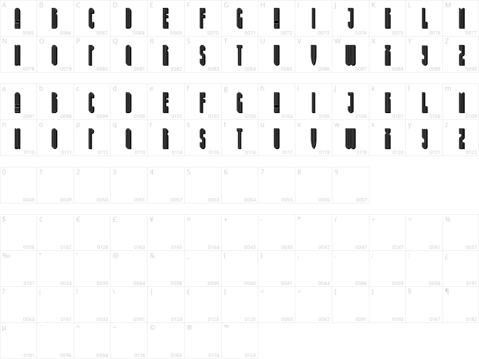 Hypochondria Character Map