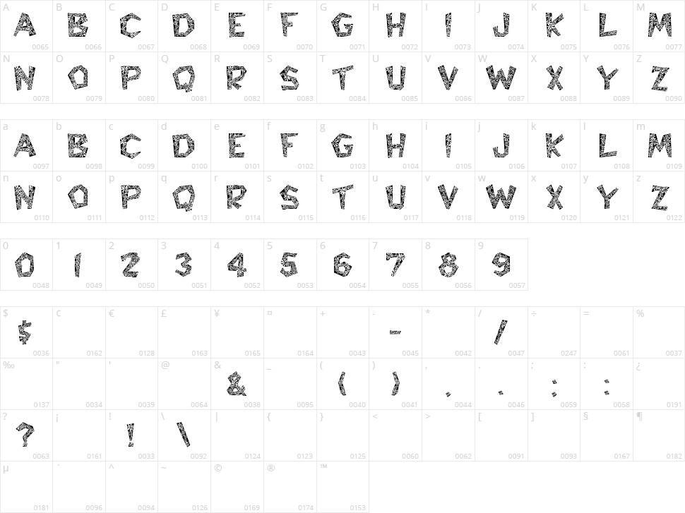 Hyppolit Character Map