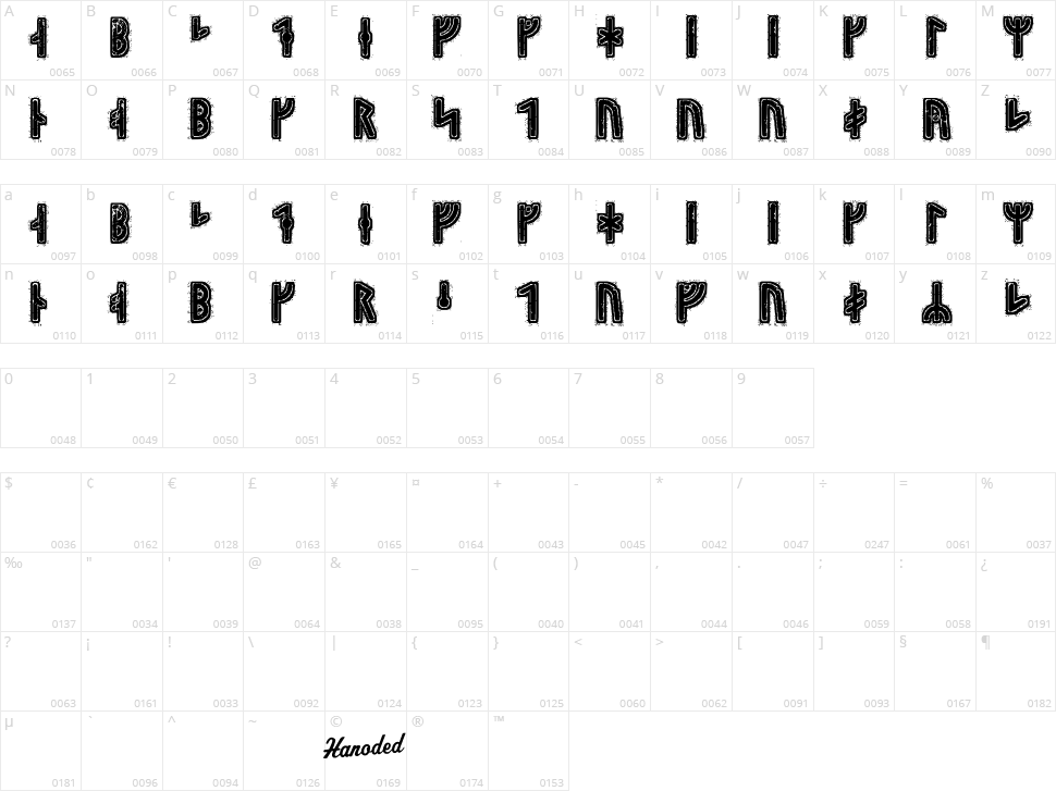 Hyrrokkin Runic Character Map