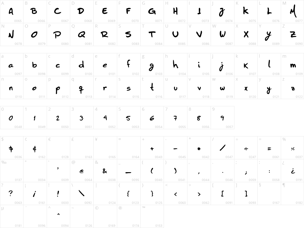 HZHandwrite Character Map
