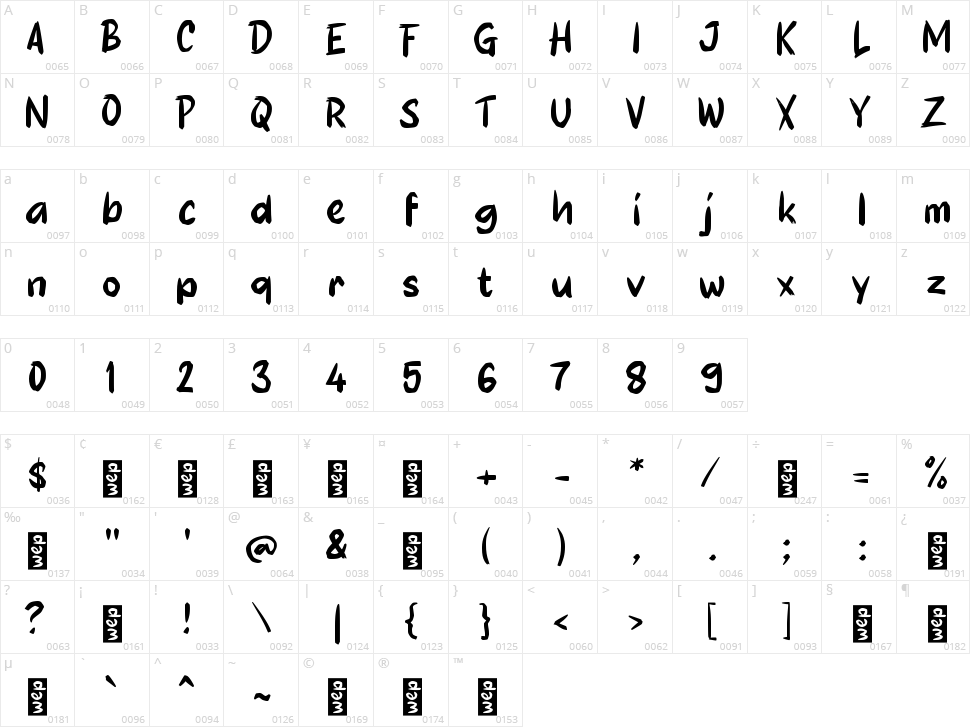 i Icika Character Map