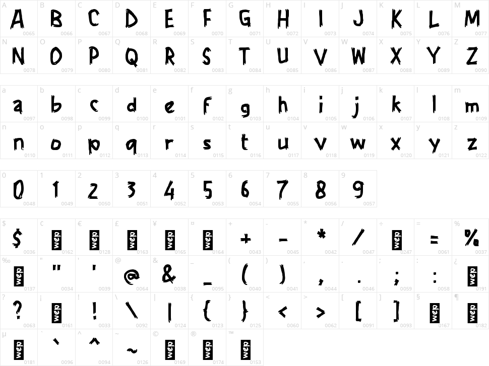 i Ighty Mighty Character Map