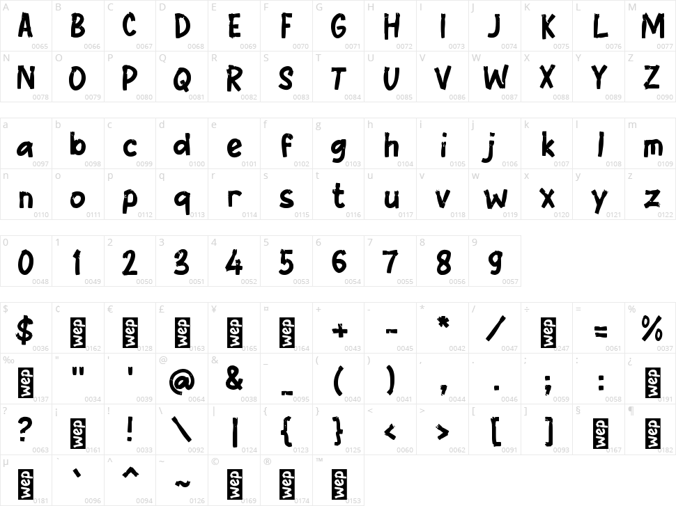 i Ilang Character Map