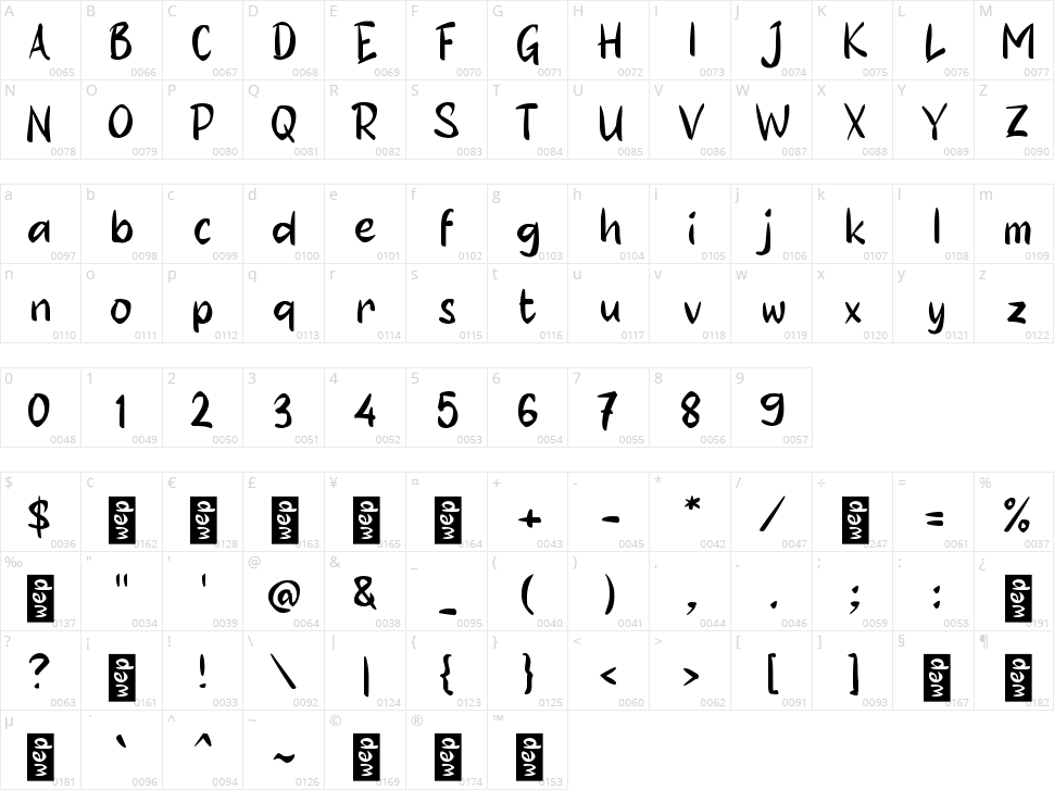 i Itikad Baik Character Map
