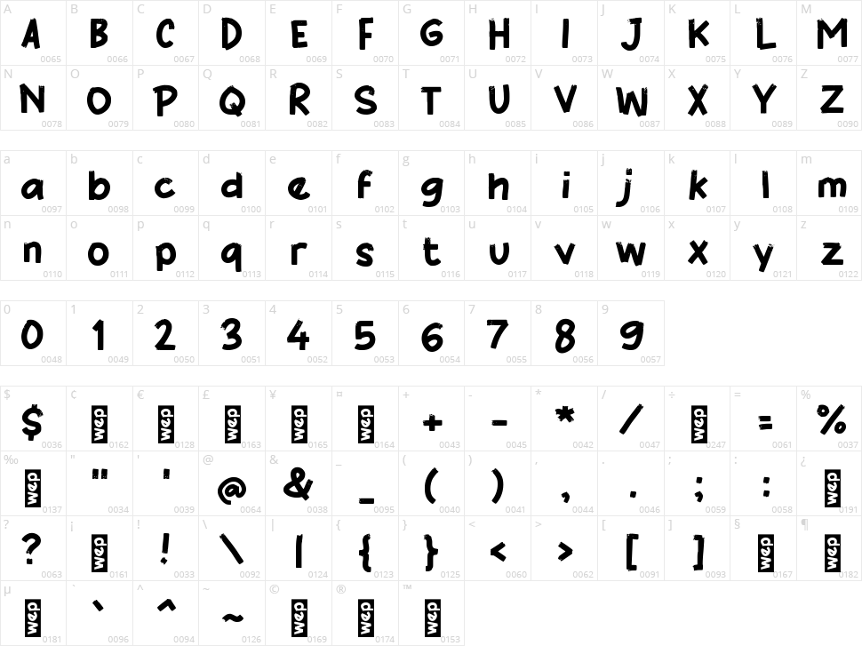 i Itung Character Map